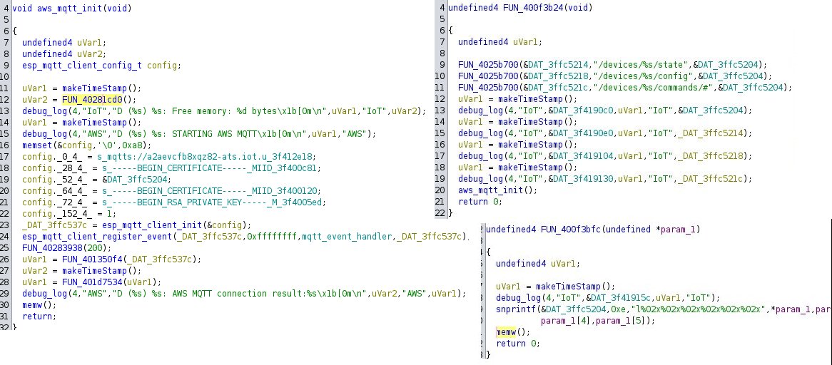 Ghidra screenshot showing MQTT client initialization code